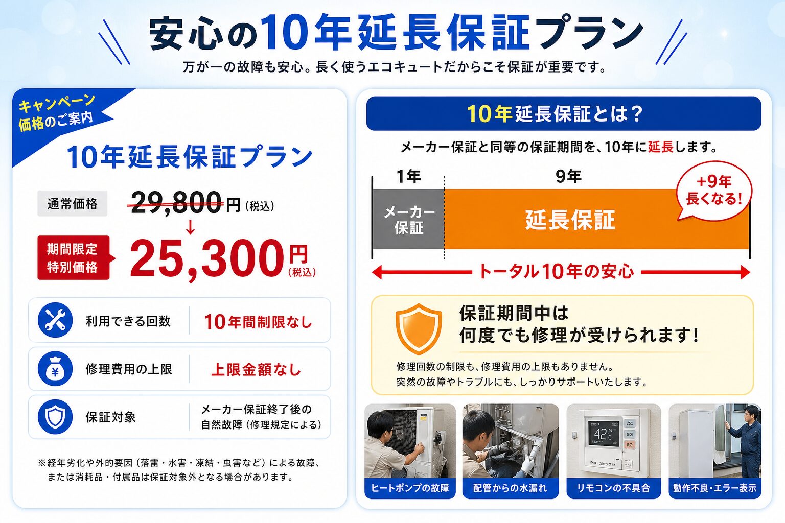 エコキュート10年延長保証プラン