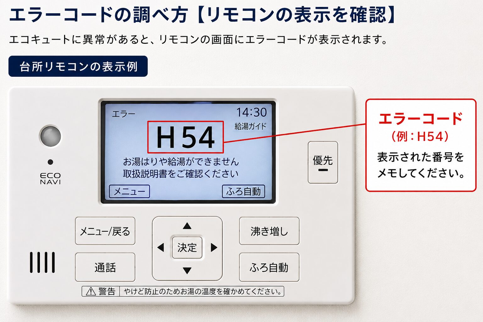 エコキュートのリモコンに表示されたエラーコードを確認するイメージ