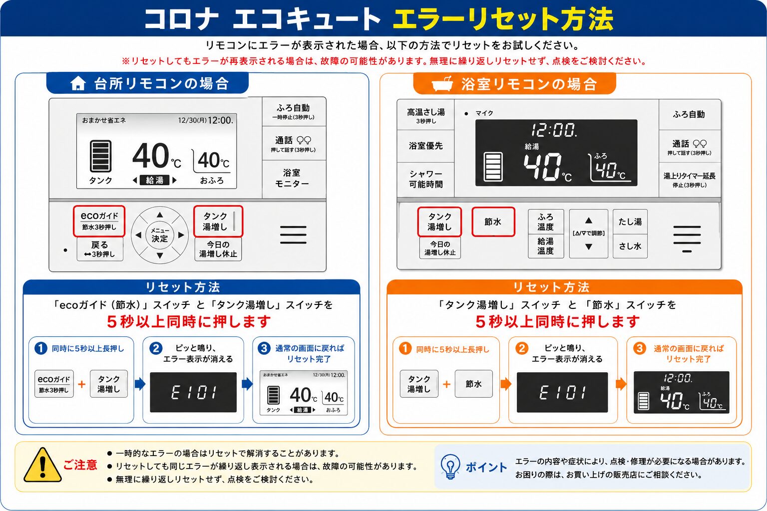 コロナ エコキュートのエラーリセット方法