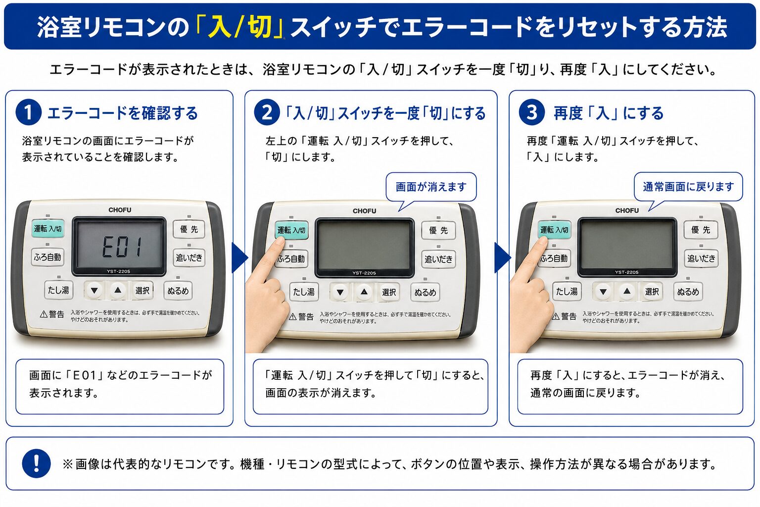長府 エコキュート H91の浴室リモコンOFF/ONによる警報解除方法