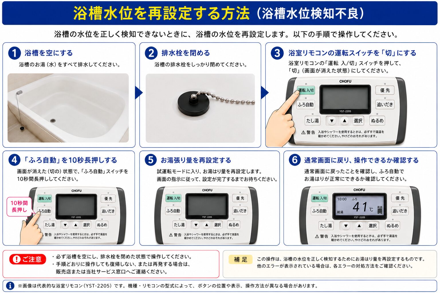 長府 エコキュート U54の浴槽水位再設定方法