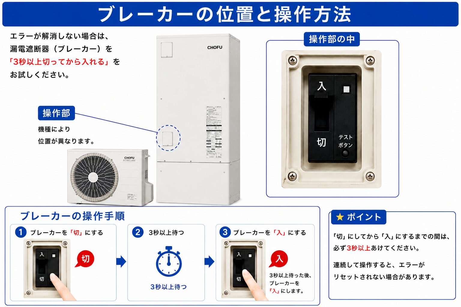 長府 エコキュート F3の漏電ブレーカー3秒以上切から入による警報解除方法