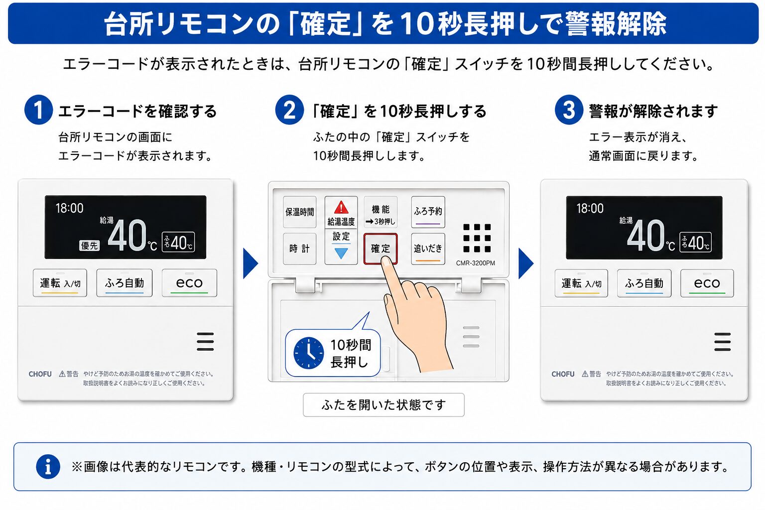 長府 エコキュート F32の確定スイッチ10秒長押しによる警報解除方法