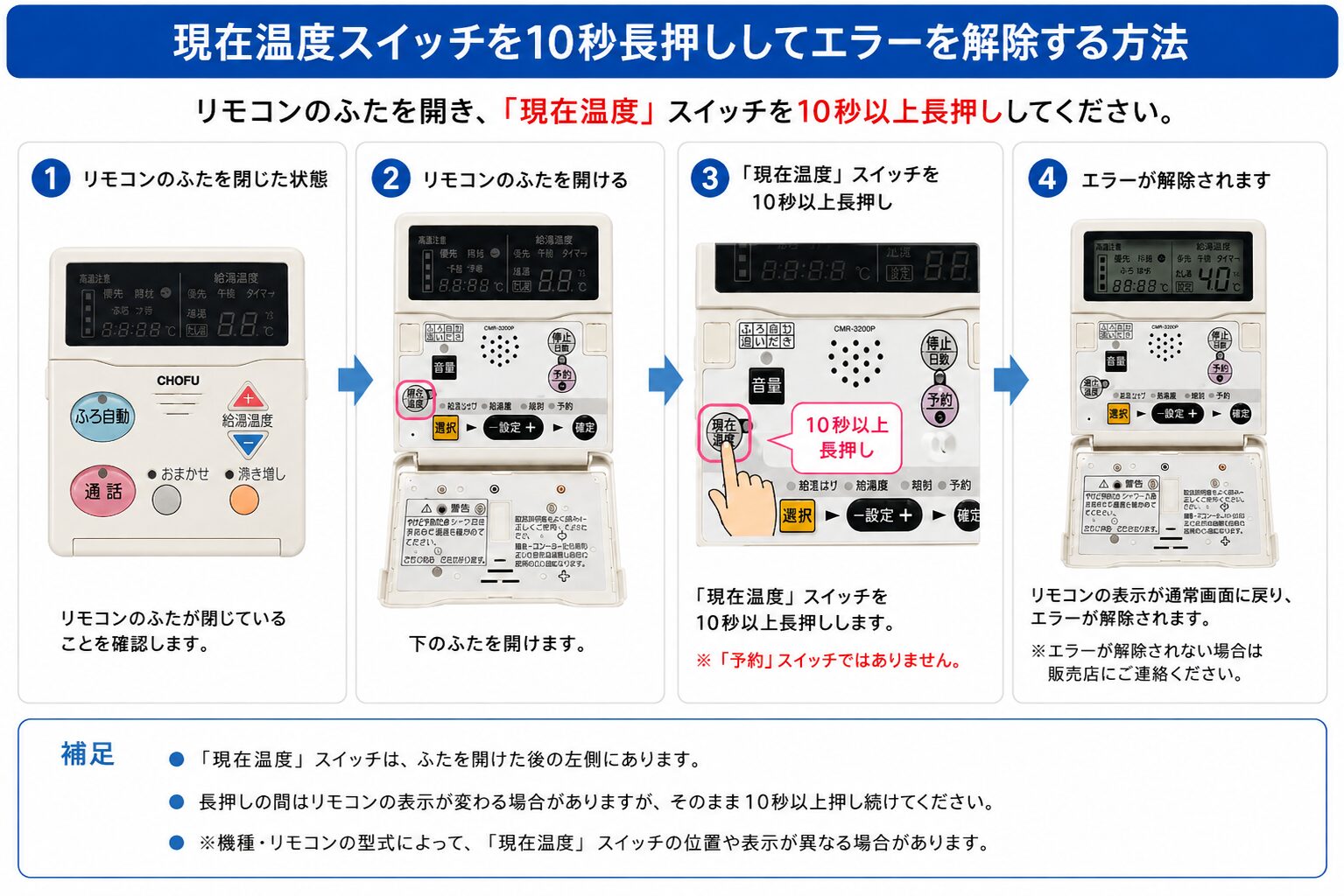 長府 エコキュート F32の現在温度表示スイッチ10秒長押しによる警報解除方法